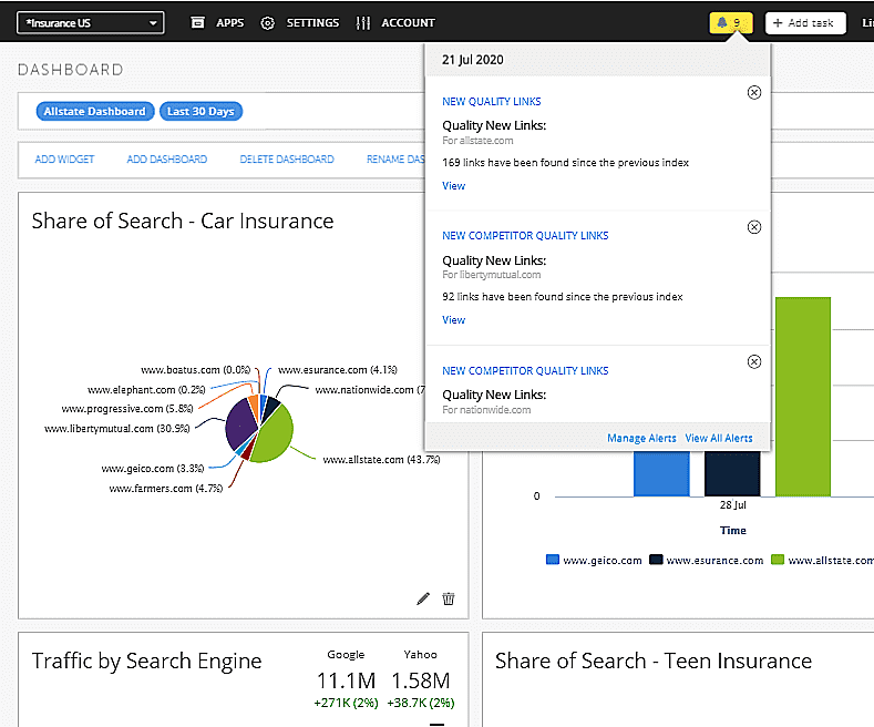 Quick+view+of+SEO+alerts+and+notifications